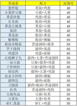 盛世芳华手游官方版下载,玄幻手游,盛世芳华,古风手游