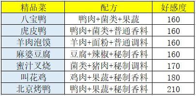 盛世芳华手游官方版下载,玄幻手游,盛世芳华,古风手游