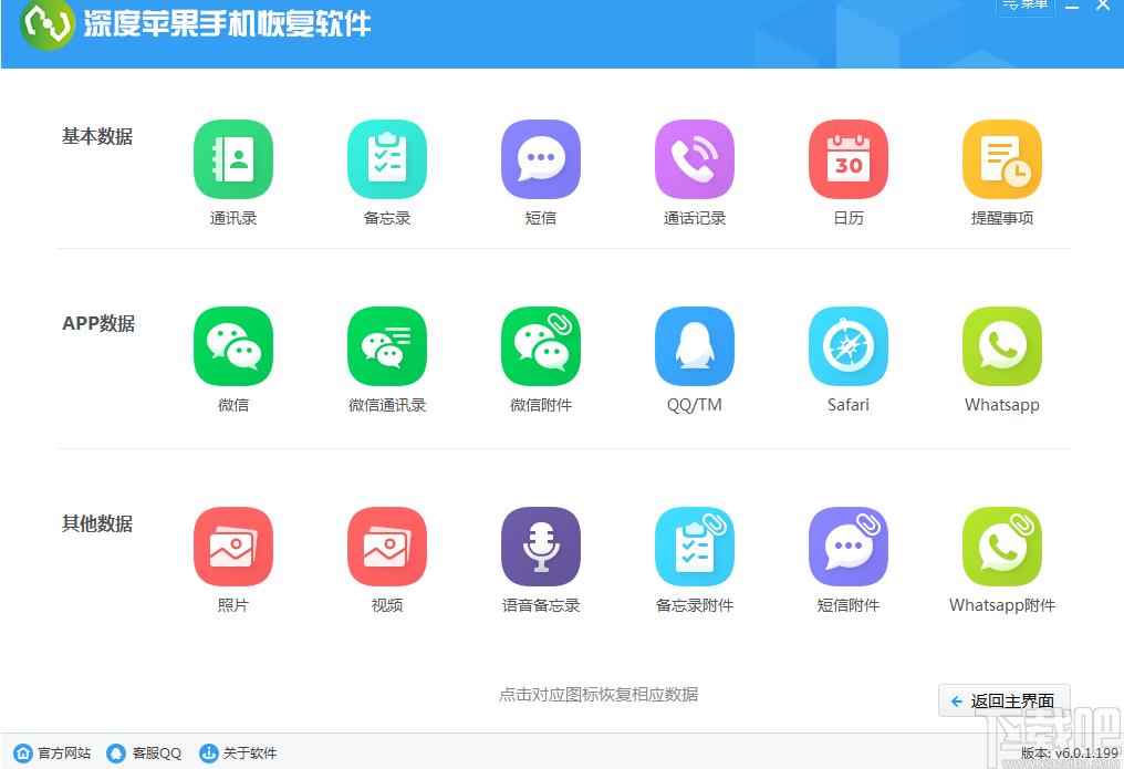 深度苹果手机恢复软件下载,苹果手机恢复,数据恢复