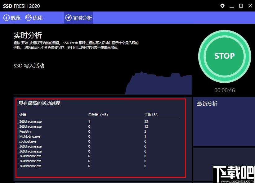 Abelssoft SSD Fresh下载,SDD优化,硬盘检测