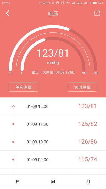 医联网iohfitapp下载,医联网iohfit,养生app