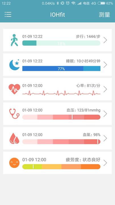医联网iohfitapp下载,医联网iohfit,养生app