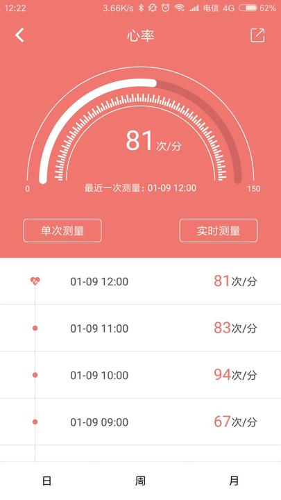 医联网iohfitapp下载,医联网iohfit,养生app
