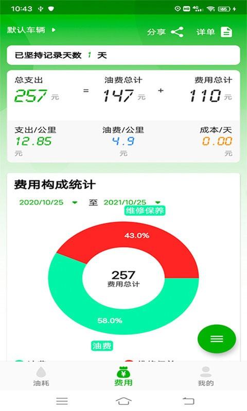 汽车记油耗app下载,汽车记油耗,汽车app,油耗app