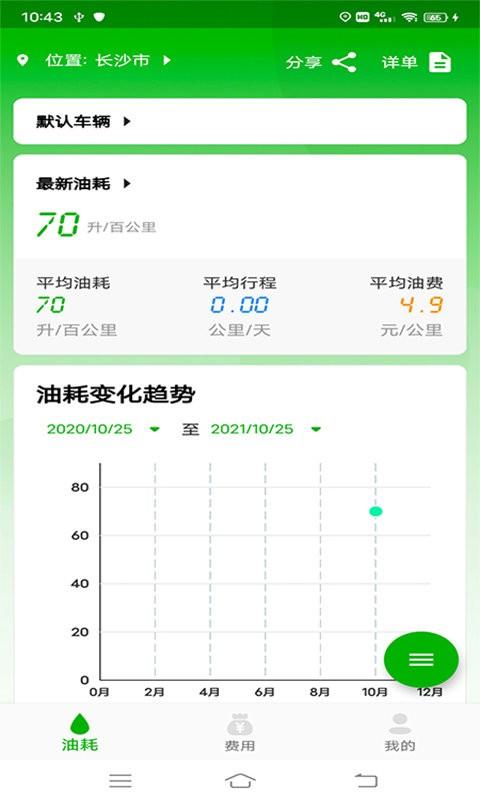 汽车记油耗app下载,汽车记油耗,汽车app,油耗app